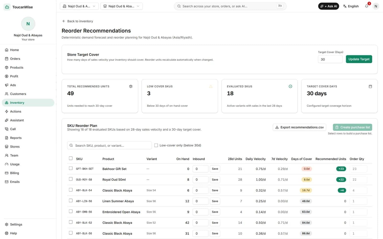 Reorder page with recommended quantities and days of cover for each product